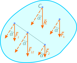 Система параллельных сил