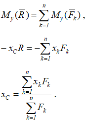 Формула для определения координат центра параллельных сил относительно оси y