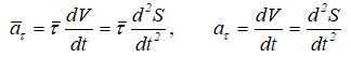 Формулы касательного ускорения точки при естественном способе задания движения