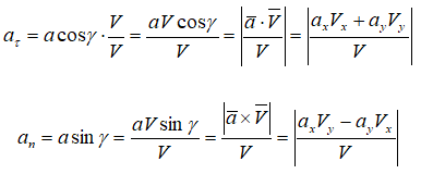 Формулы касательного и нормального ускорений выраженные через скорость точки