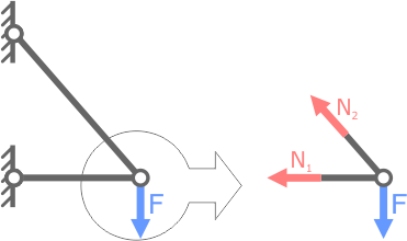 Определение внутренних сил в стержневой системе
