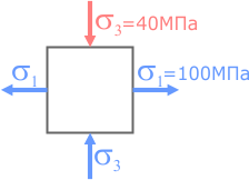 Главное напряжение на верхней площадке