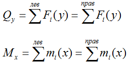 Выражения для расчета поперечных сил и изгибающих моментов