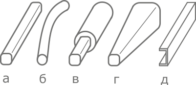 Основные виды бруса