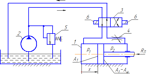 схема типового гидропривода