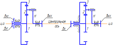 дифференциальный и планетарный механизмы