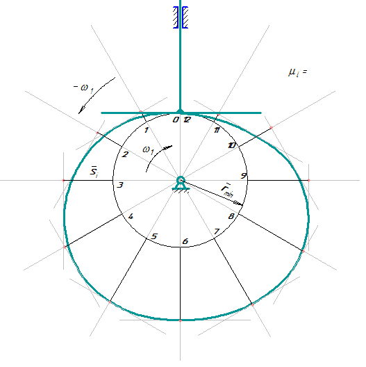 профиль кулачка