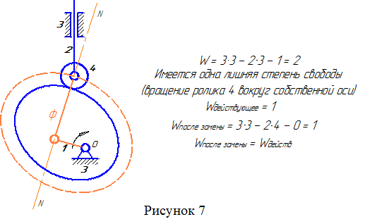 число степеней свободы заменяющего механизма