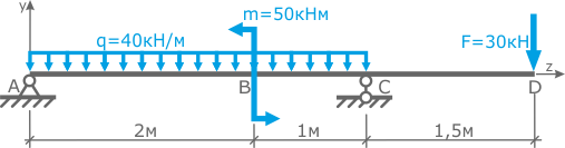 Set the coordinate system for the beam
