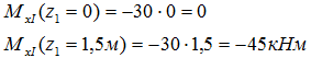 The moment values at the boundaries of the first section