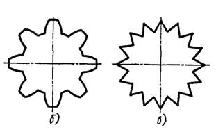Эвольвентное и треугольное шлицевые зацепления