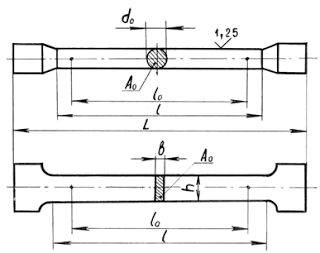 Образцы для испытания на растяжение