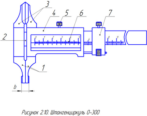 Штангенциркуль