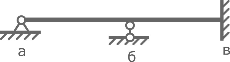 Заделка и шарнирные опоры