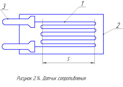 Тензодатчик (датчик сопротивления)