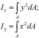 Осевые моменты инерции плоского сечения