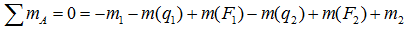 Уравнение суммы моментов относительно точки