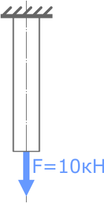 Стержень растягиваемый продольной силой F