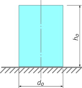Начальные размеры бруса до деформации сжатия