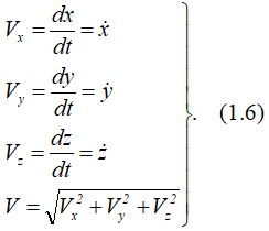 Проекции скорости точки на оси координат