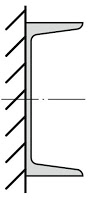 Крепление швеллера к вертикальной поверхности