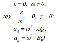 Формулы МЦУ при прямолинейном и поступательном движении