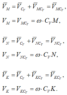 Скорость точек M, N и K тела как окружная скорость при вращении фигуры относительно МЦС