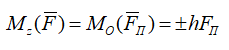 Знаки моментов силы относительно оси