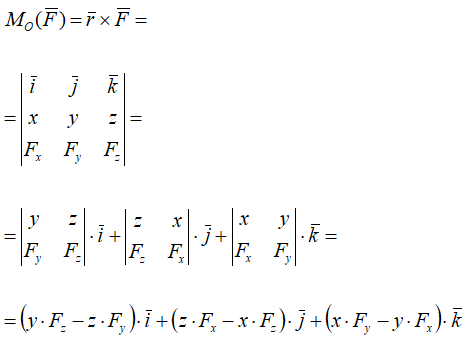 Моменты силы относительно координатных осей