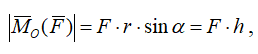 Модуль вектора момента силы относительно точки - формула