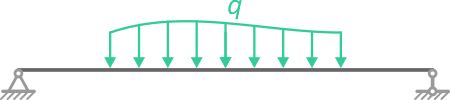 Плоская распределенная нагрузка, действующая на балку