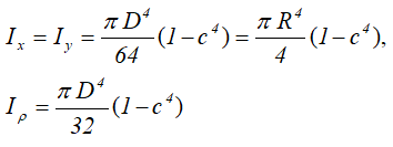 Формулы моментов инерции кольца