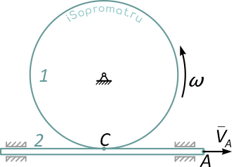 Передаточный механизм червячного типа