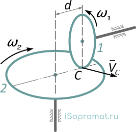 Фрикционный передаточный механизм