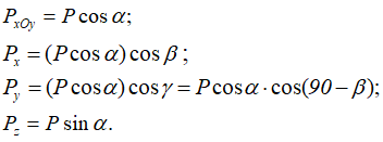 Формулы для расчета проекций силы на плоскость