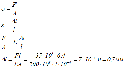 Расчет деформации (удлинения) стержня по закону Гука