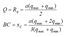 Формулы результирующей трапециевидной распределенной нагрузки
