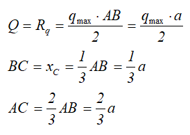 Формулы равнодействующей треугольной распределенной нагрузки