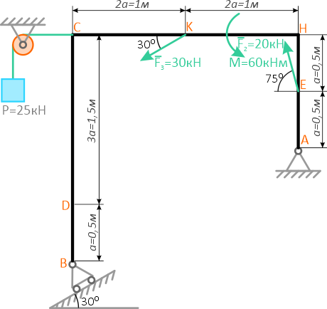 Схема для определения реакций связей