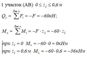 Внутренние усилия на 1 участке балки
