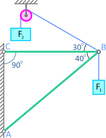 Типовая задача технической механики