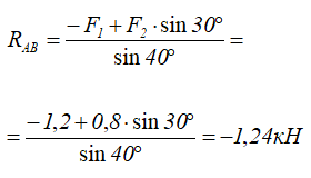 Реакции стержней