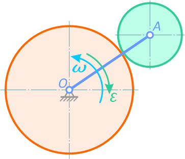 Типовая задача теоретической механики