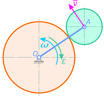 Направление скорости точки
