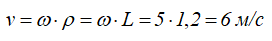 Окружная скорость точки