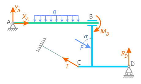 Виды связей и их реакции в механике
