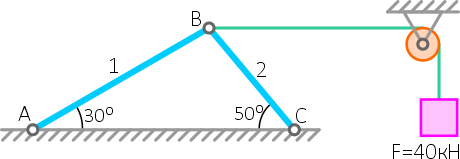 Стержневая система из двух стержней удерживает на нерастяжимой нити груз