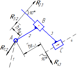 группа 5 вида