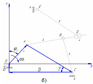 Группа Ассура второго класса первого вида
