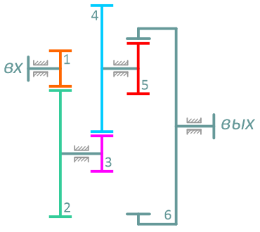 Типовая задача ТММ - кинематический расчет механизма
